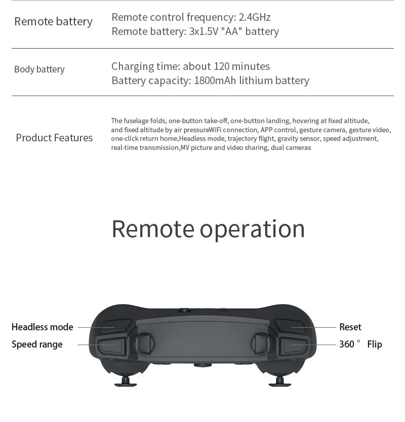 2025 E88 Pro WiFi FPV Drone - Single/Dual 4K/1080P Camera, Wide-Angle HD, Altitude Hold, Foldable Quadcopter RC Helicopter Toy
